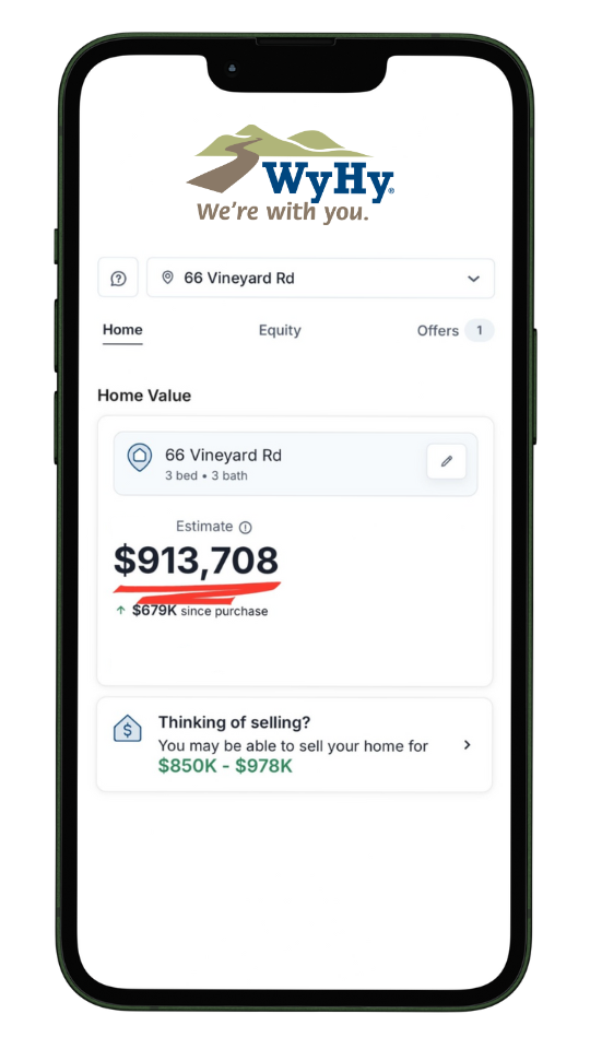 WyHy Home Worth Estimate